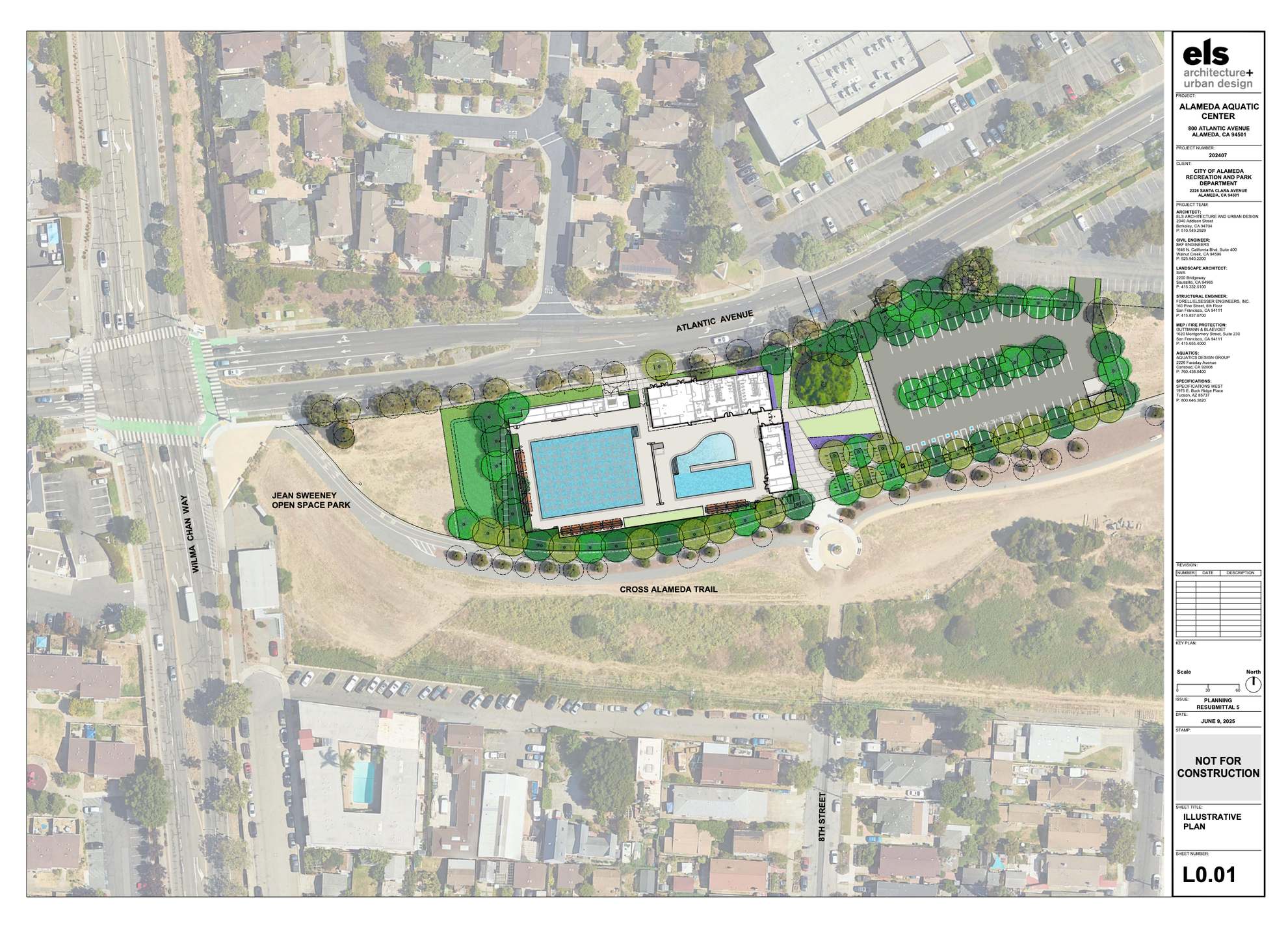 The Alameda Aquatic Center will build 67 off-street parking spots... because of the pseudo-science of "parking generation"
